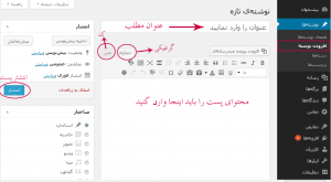 ارسال نوشته در وردپرس