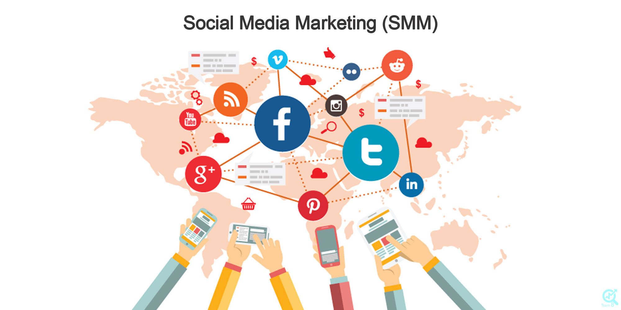 Media market ru. Стратегия сошиал Медиа маркетинга. Схема social Media Optimization. Smm аббревиатура. Social Media программа.