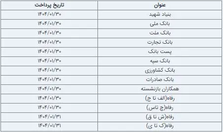 d8a8d8a7d8b2d986d8b4d8b3d8aadaafd8a7d986-38 پیامک مهم سازمان تامین اجتماعی به بازنشستگان | اطلاعیه رسمی تامین اجتماعی درباره واریزی جدید به بازنشستگان