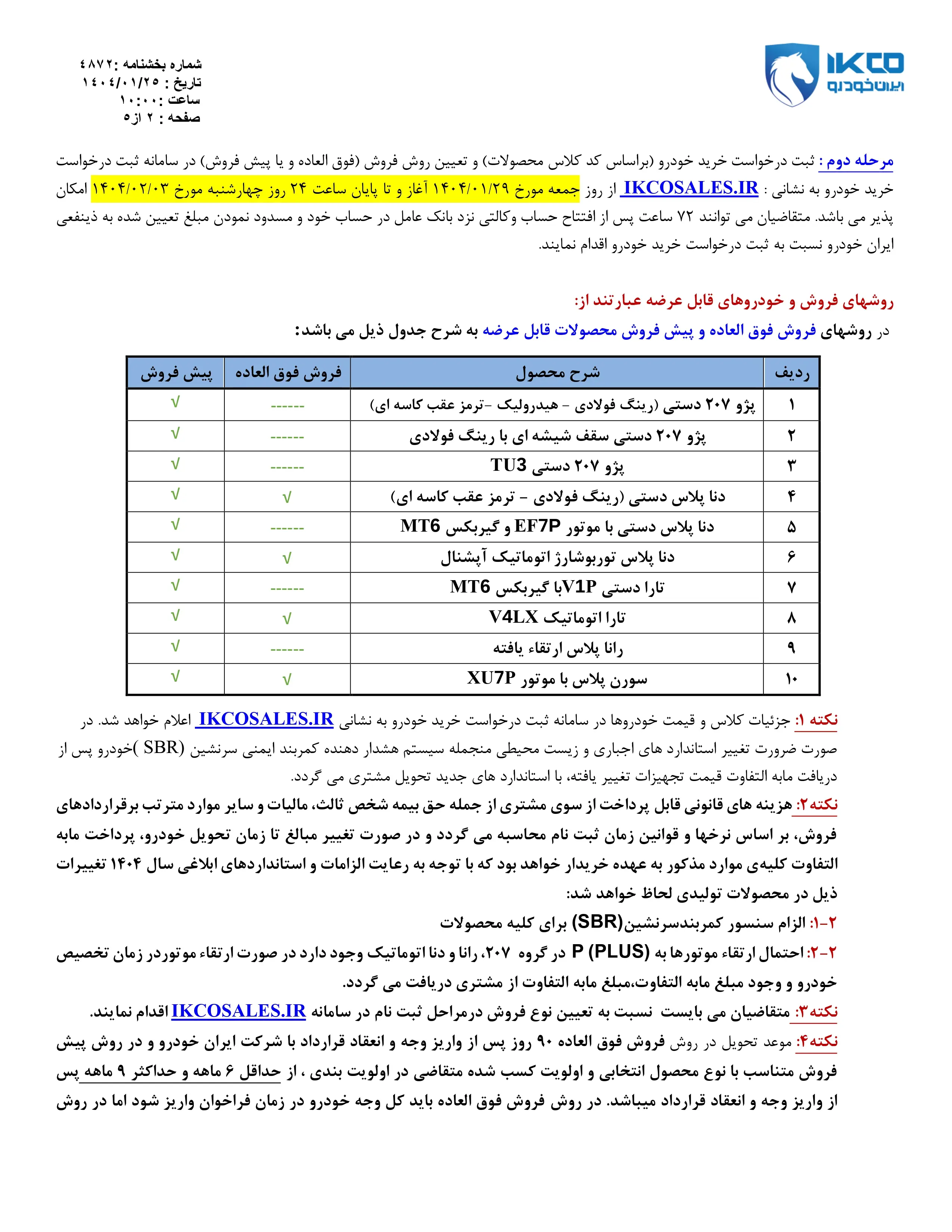 فروش فوق العاده و پیش فروش محصولات ایران خودرو