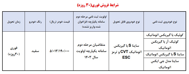 شرایط واریز وجه خودروهای اتوماتیک شرکت سایپا