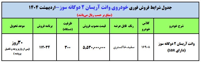 فروش نقدی وانت آریسان با قیمت جدید (اردیبهشت 1404)