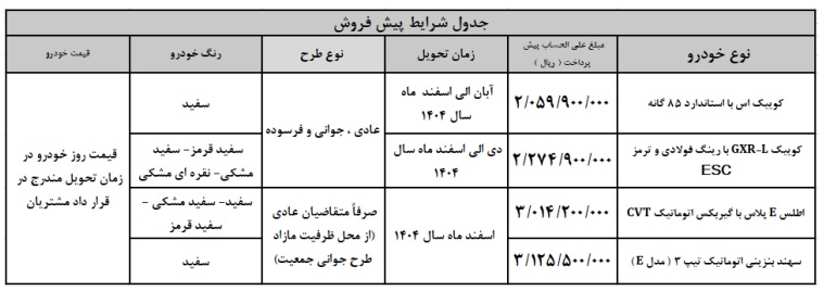 بخشنامه فروش محصولات سایپا ویژه سالروز آزادسازی خرمشهر