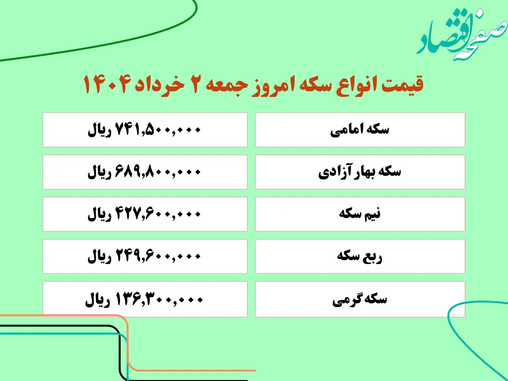 ریز قیمت انواع سکه امروز جمعه ۲ خرداد ۱۴۰۴ + جدول | امروز سکه گرمی چند؟