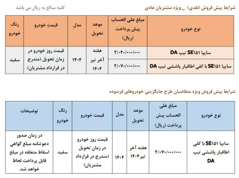 d8b3d8a7db8cd9bed8a7-6 فروش فوری سایپا شروع شد | حراج بزرگ سایپا زیر قیمت بازار