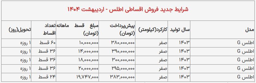 فروش-اطلس
