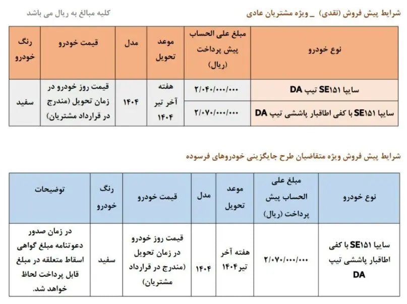 فروش-سایپا