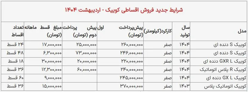 فروش-سایپا