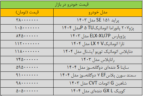 قیمت-خودرو