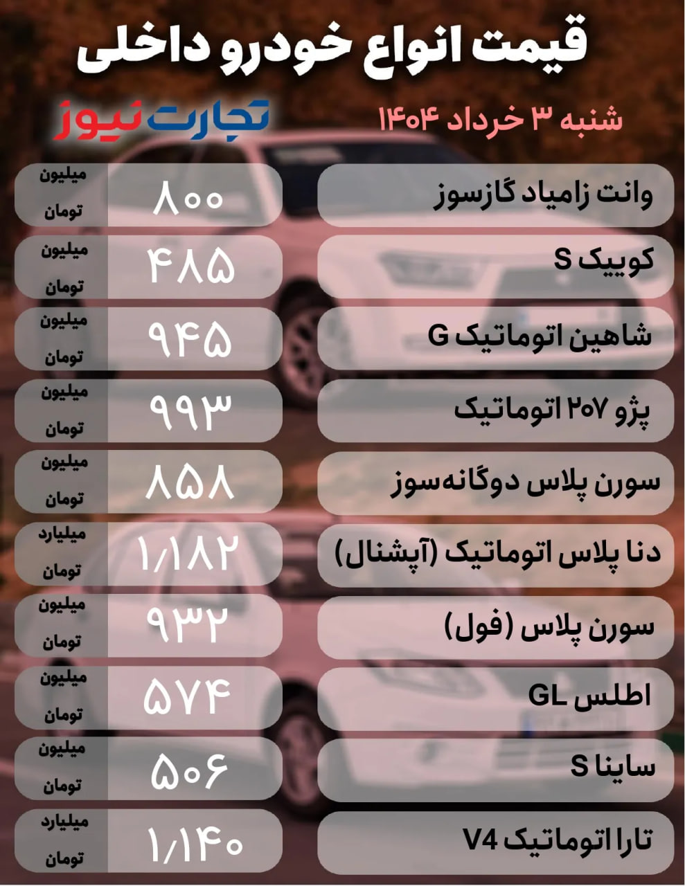 قیمت-خودرو