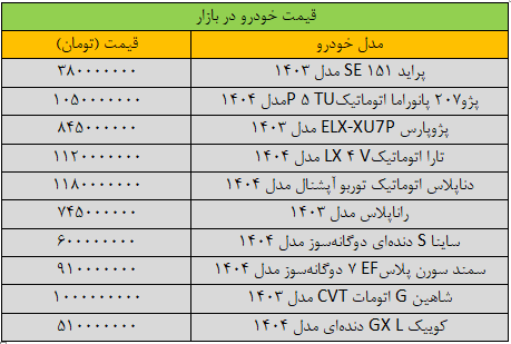قیمت-خودرو