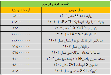 قیمت-خودرو