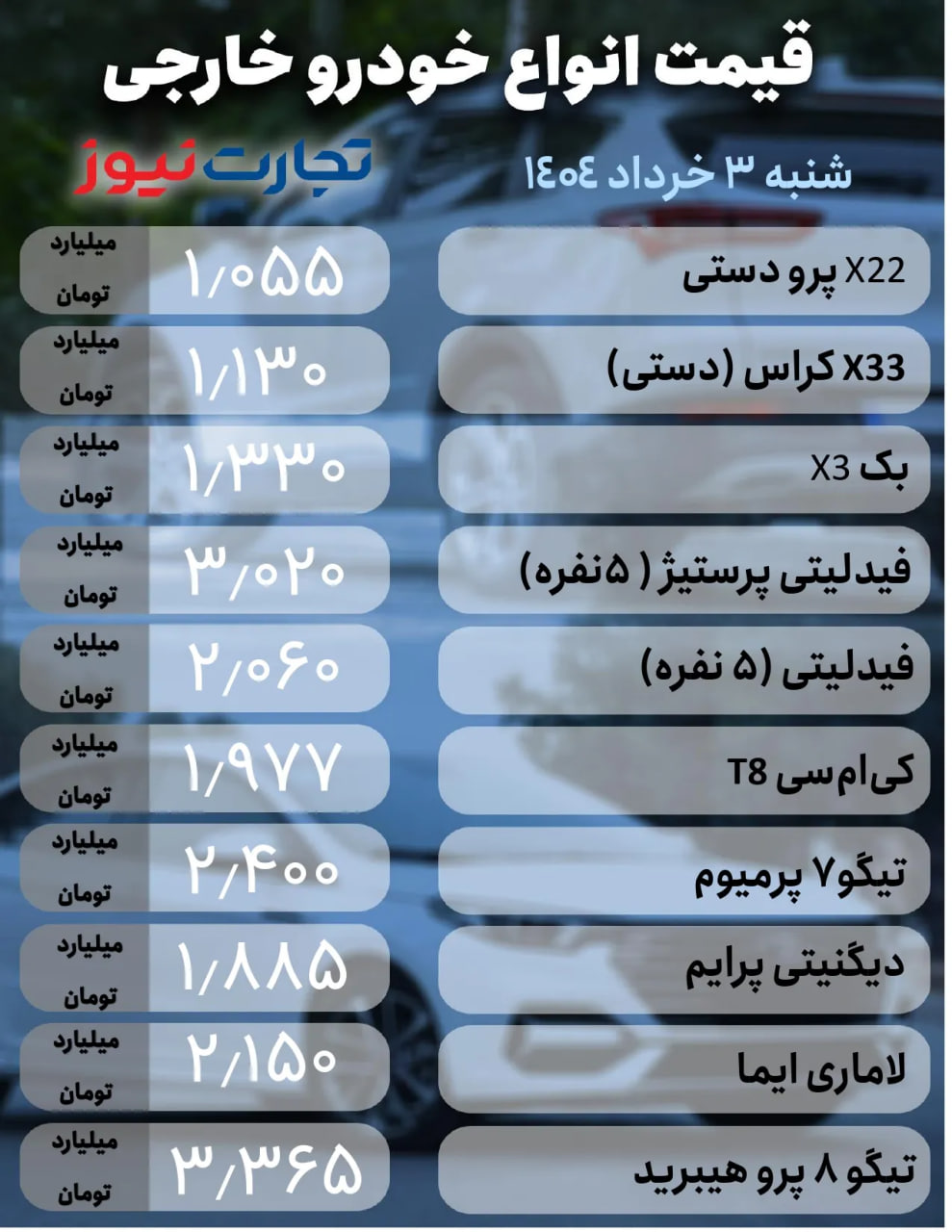 قیمت-خودرو-۱