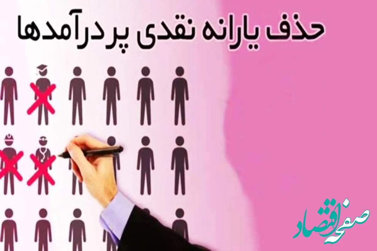 db8cd8a7d8b1d8a7d986d987-25 فرآیند حذف یارانه ۱۴۰۴ | استعلام دهک بندی خانوار+ چگونه به دهک بندی یارانه اعتراض کنیم؟ (سامانه جدید اعتراض)