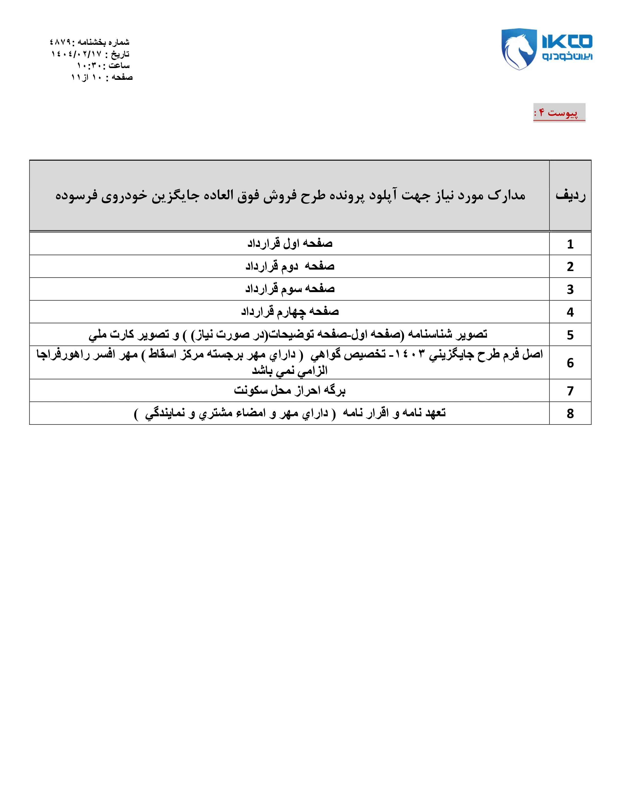 فروش فوق العاده محصولات ایران خودرو ویژه اردیبهشت ماه