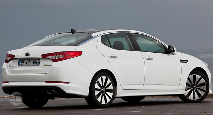 تحلیل شرایط بازار